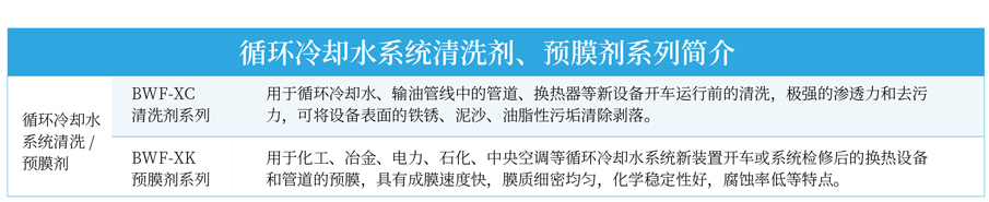 1639799236520495.jpg 巴沃夫产品系列画册2022_03.jpg