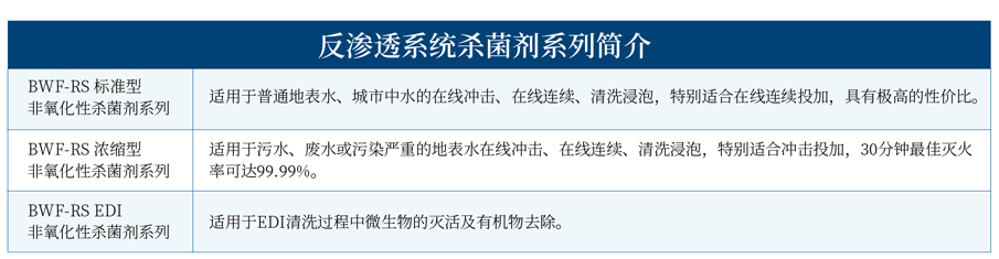 1639807043856289.jpg 巴沃夫产品系列画册2022_02.jpg