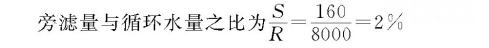 旁滤量与循环水之比_巴沃夫.png