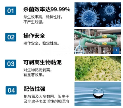 非氧化性杀菌剂优点.png 非氧化性杀菌剂优点.png